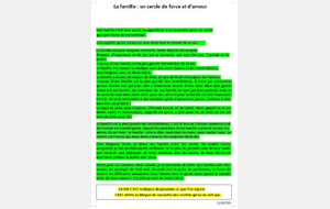 C'est quoi la famille (Cliquez sur l'image)